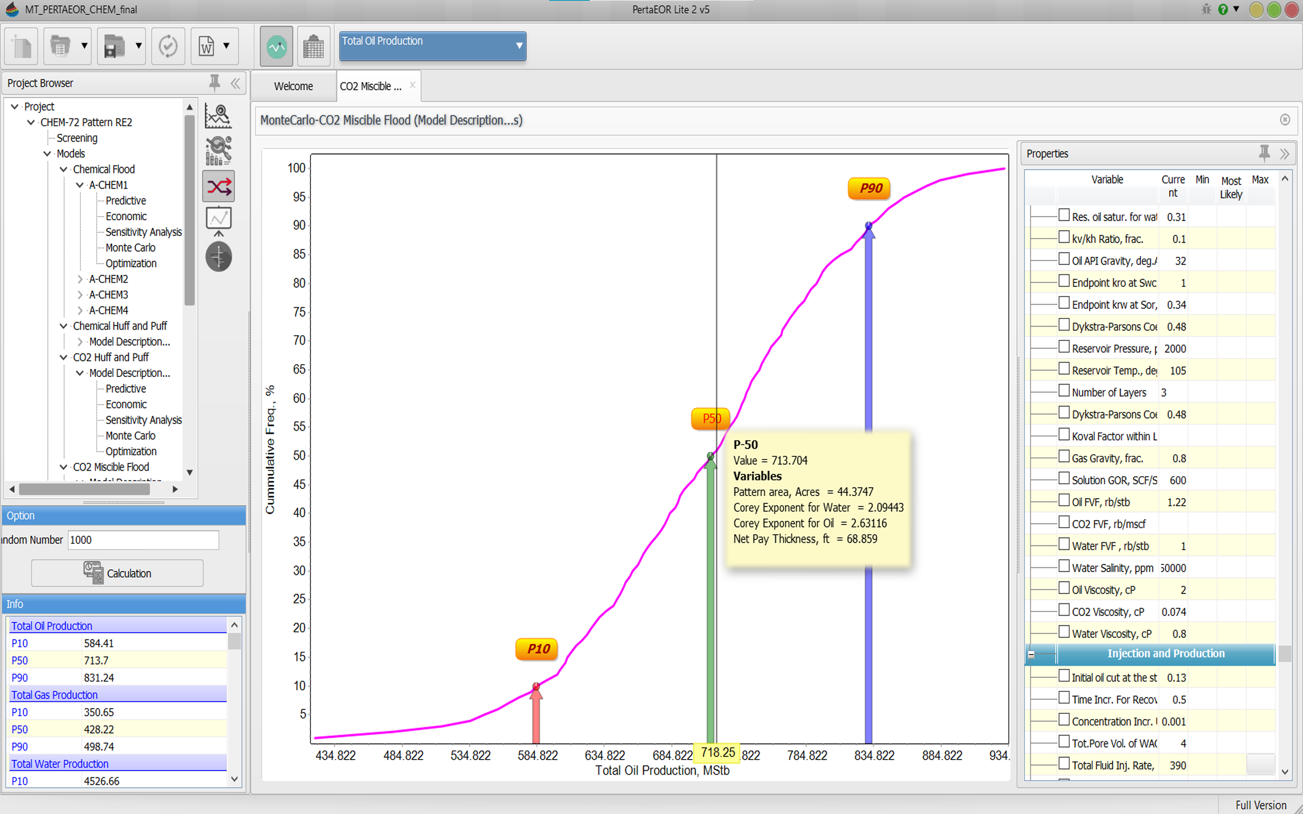 PertaEOR- RM - Integrated EOR & Reservoir Management Solution